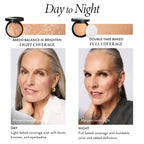 Light and Full Coverage Kit (2 PC)